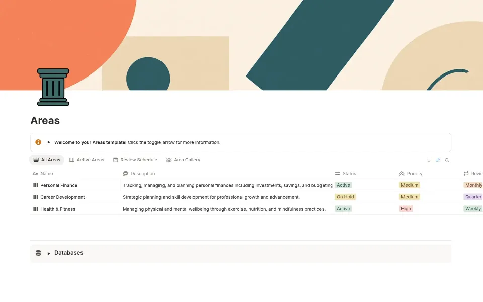 Areas template in Notion