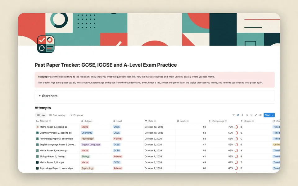 Past Paper Tracker template in Notion